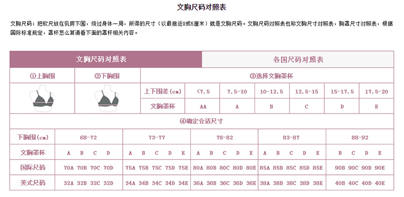 文胸尺码对照表cm